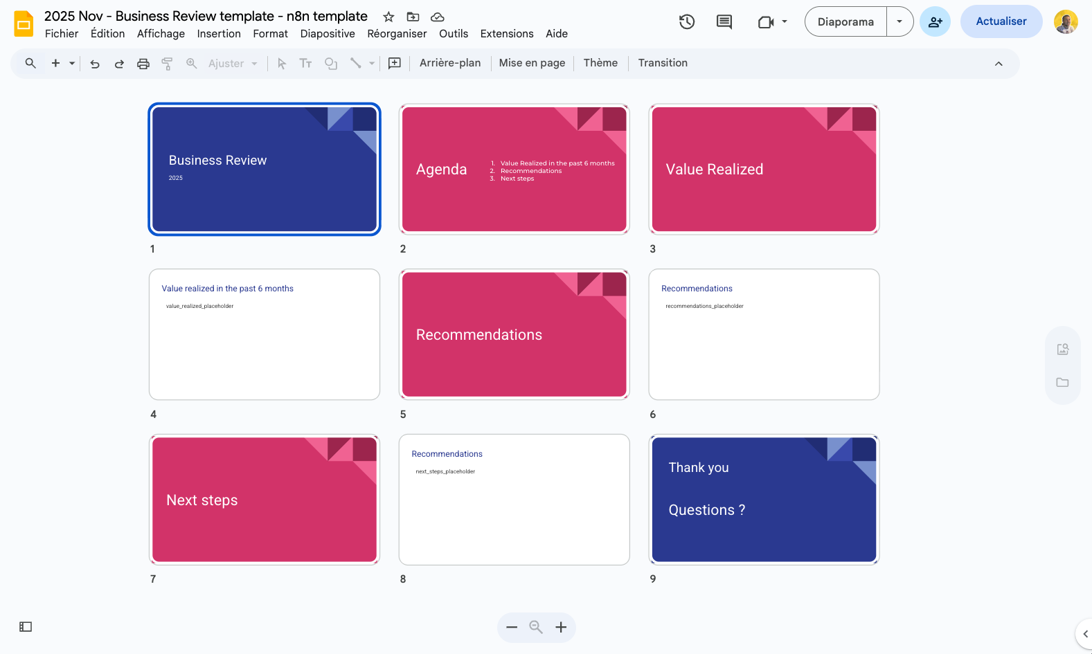 Business review template